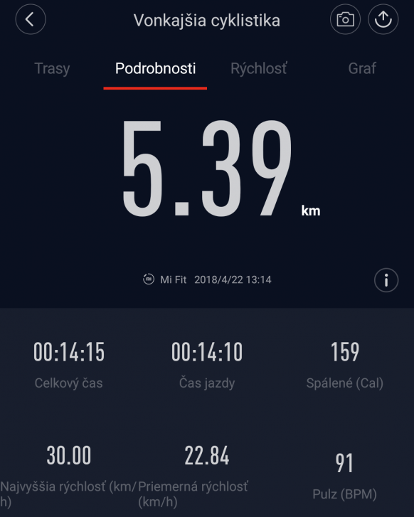 imortor smart elektrické predné koleso pre bicykle a cesta na tajch nová baňa 2